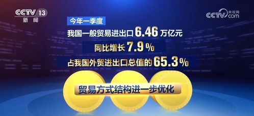 技术赋能，创新突围 外贸企业以研发优势制胜全球市场