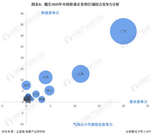 网络技术支撑春节快递不打烊，科技赋能物流服务新常态