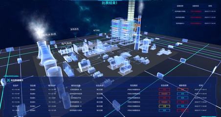 收官之年 浙江突围“无人区”，“领跑”视觉智能关键技术网络技术研发及技术服务
